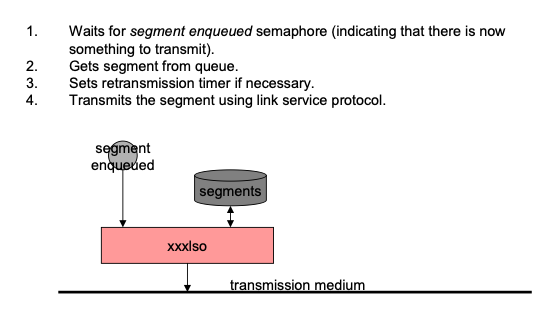 LTP link service output